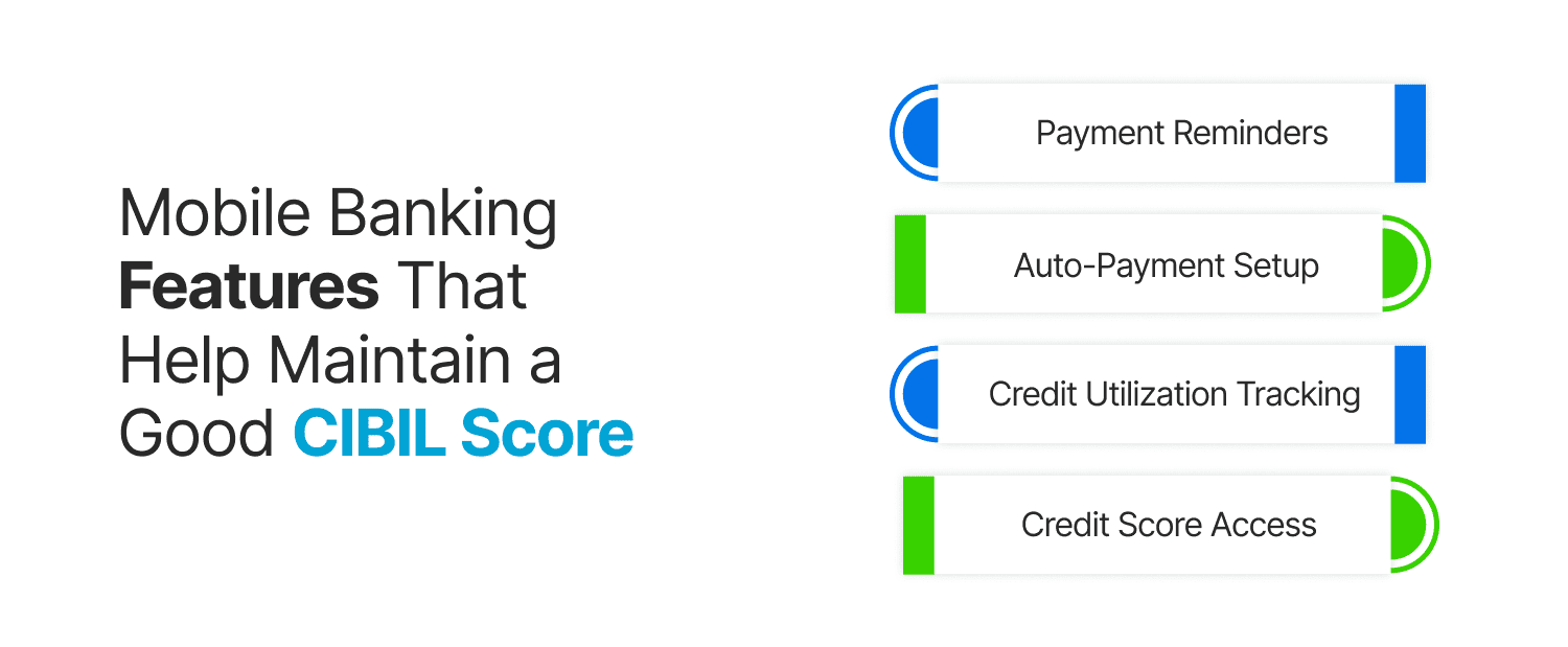 Mobile Banking Features That Help Maintain a Good CIBIL Score